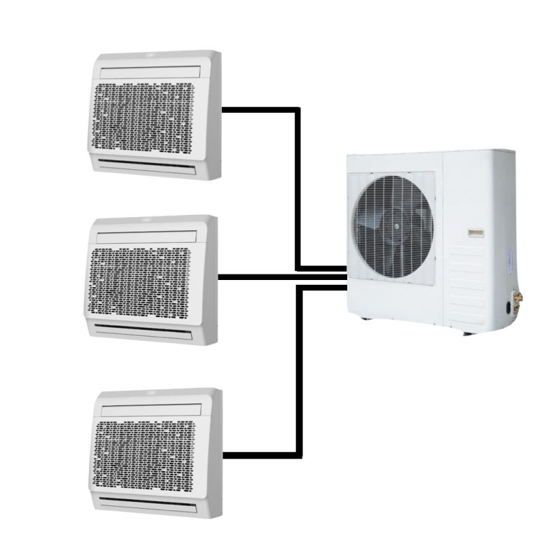 Estufa Aerotérmica 3 U Internas(9.000, 9.000, 9.000 Btu)/1U Externa 8.7Kw