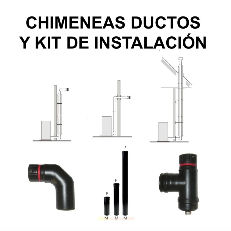 Ductos , Chimeneas y Kit de Intalación