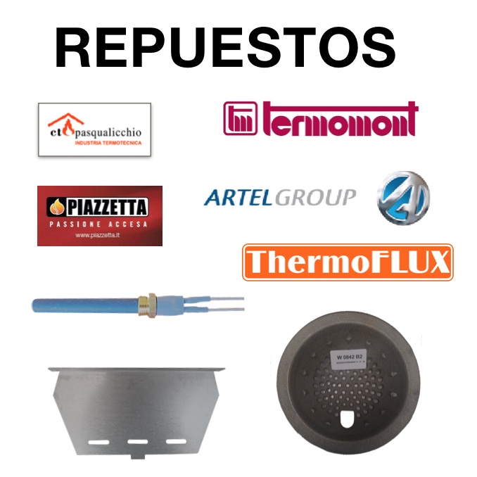 Repuestos de Equipos Pellets